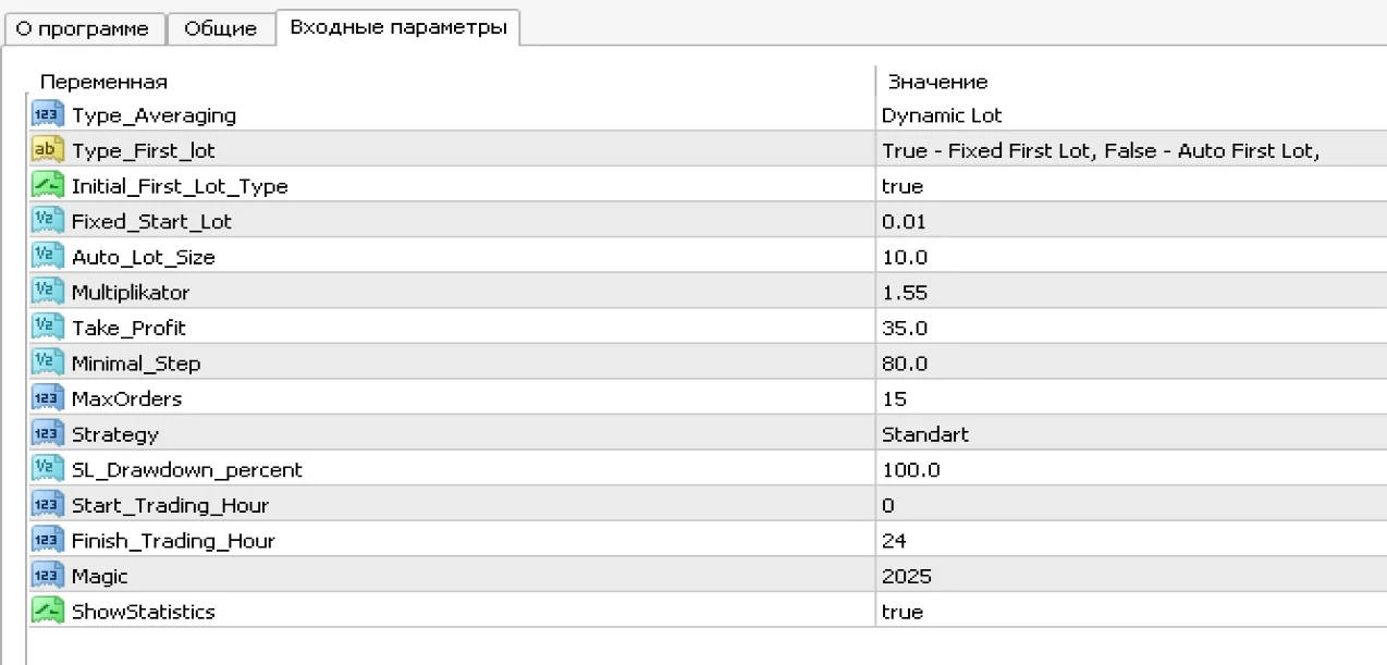 Окно входных параметров EA Smart Prime в MetaTrader 4